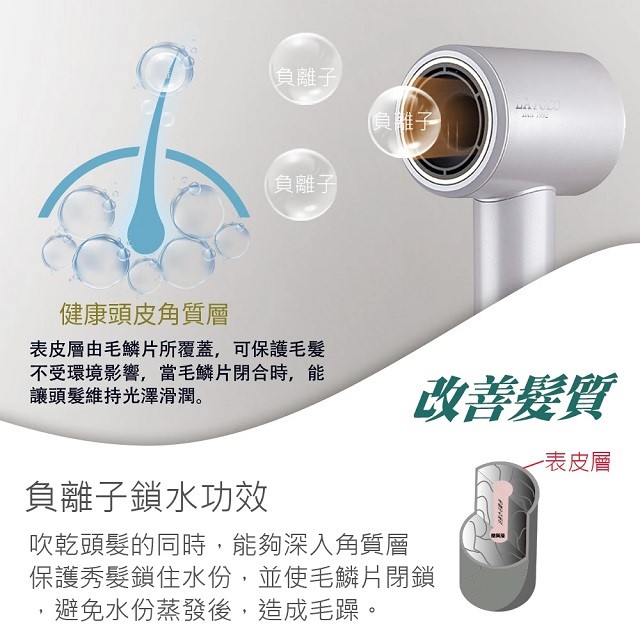 LAPOLO 藍普諾 LA-S802 負離子吹風機