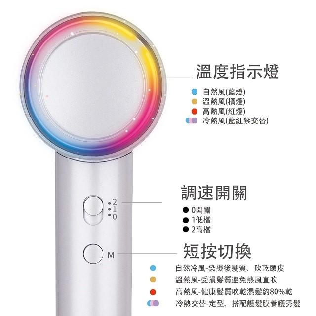 LAPOLO 藍普諾 LA-S802 負離子吹風機