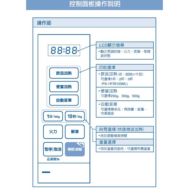 SAMPO聲寶 RE-J204TM 微電腦20L微波爐(有轉盤)