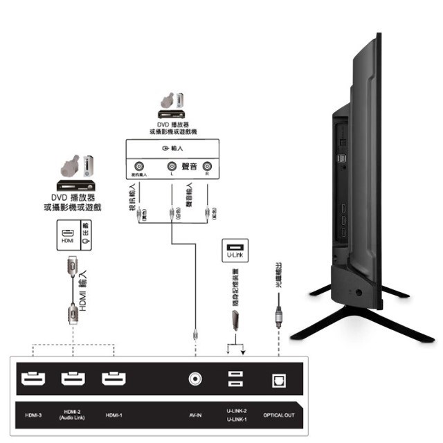 CHIMEI 奇美 TL-43B100  43吋液晶顯示器/電視 (含運無安裝)