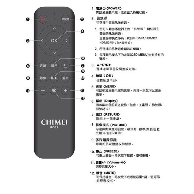 CHIMEI 奇美 TL-43B100  43吋液晶顯示器/電視 (含運無安裝)