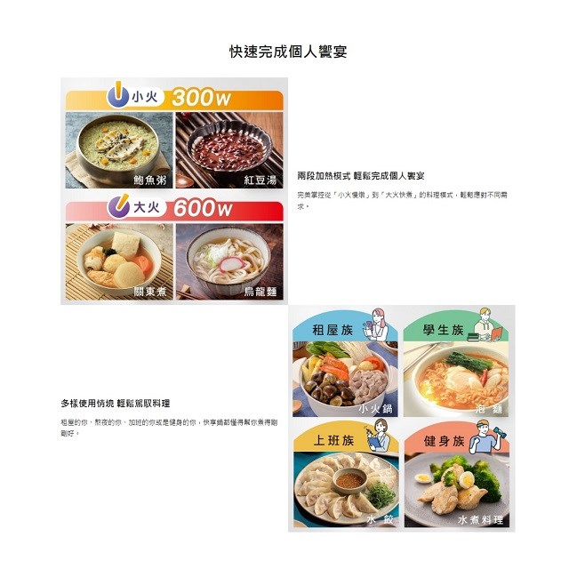 Panasonic 國際NF-MH201 一人用小火鍋／美食鍋