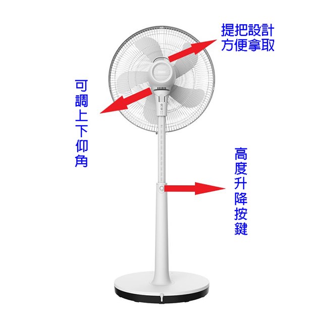 HERAN禾聯 HDF-16AH510 16吋智能變頻遙控DC風扇