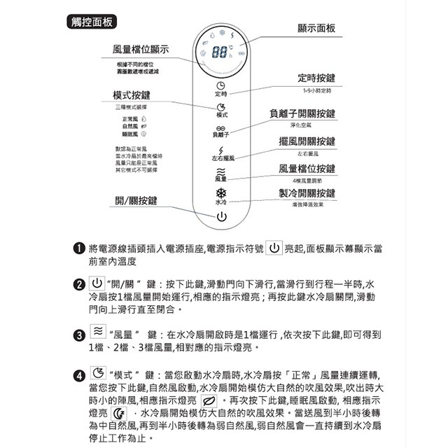 禾聯 HWF-10JL010 負離子水冷扇(10L)