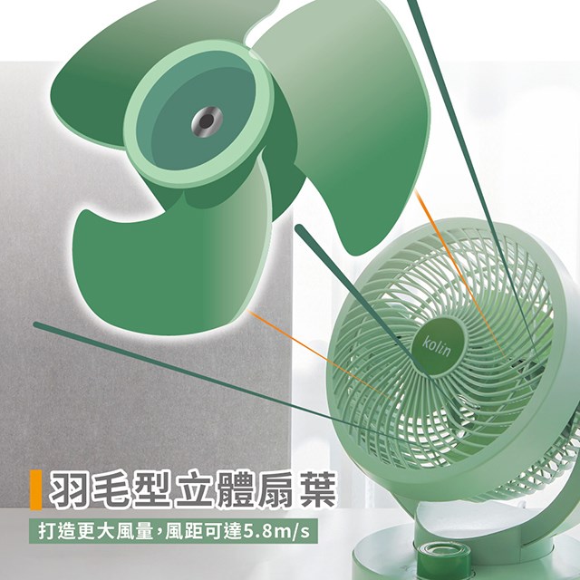 Kolin 歌林KFC-LN922  9吋擺頭循環扇