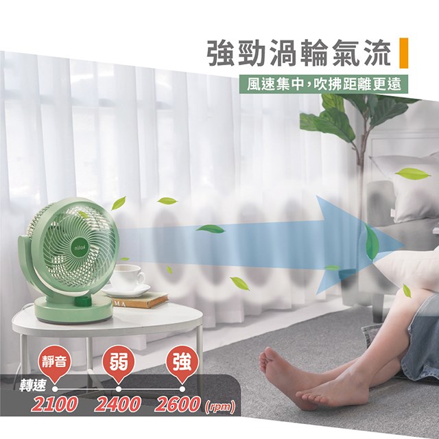 Kolin 歌林KFC-LN922  9吋擺頭循環扇