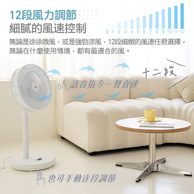 大家源  TCY-851406  14吋智慧聲控、遙控DC風扇