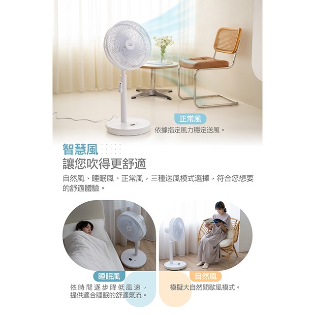 大家源  TCY-851406  14吋智慧聲控、遙控DC風扇