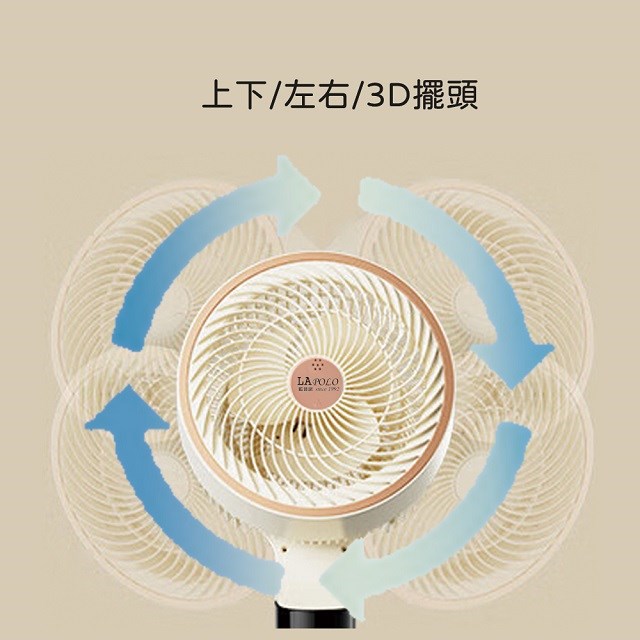 LAPOLO 藍普諾 LA-8017　9吋語音直立循環扇