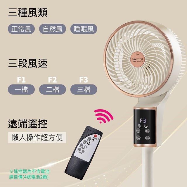 LAPOLO 藍普諾 LA-8017　9吋語音直立循環扇