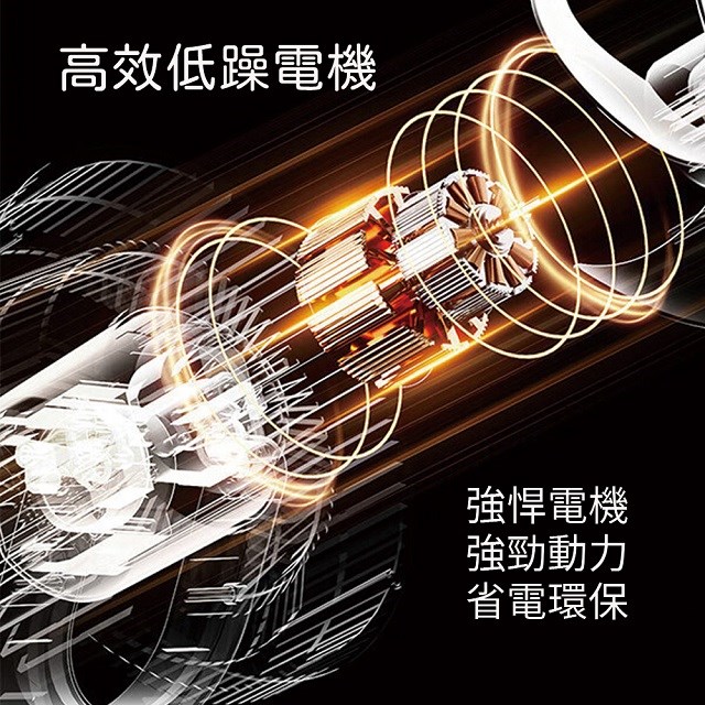 LAPOLO 藍普諾 LA-8017　9吋語音直立循環扇