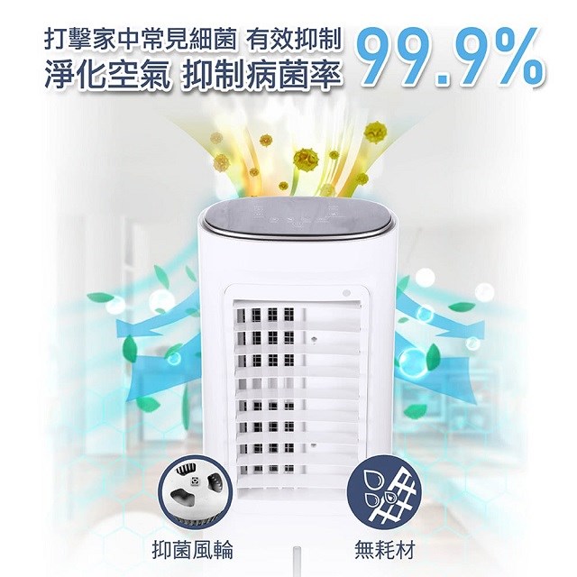 HERAN 禾聯  HWF-06J3負離子移動式水冷扇(6L)