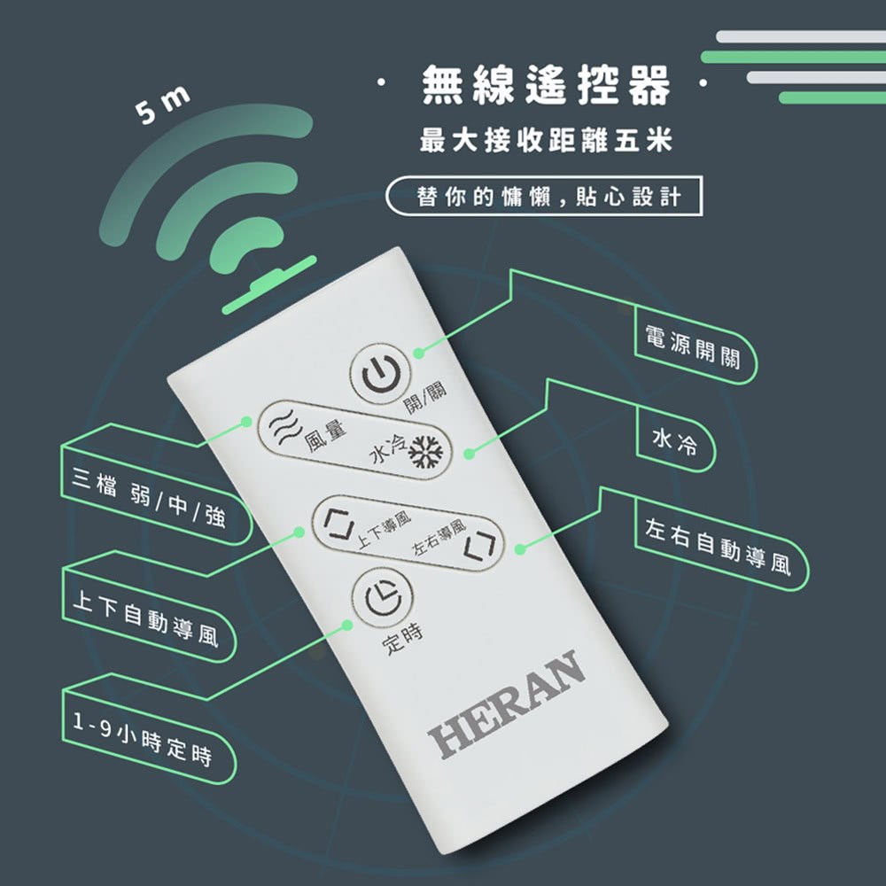 HERAN 禾聯  HWF-06J3負離子移動式水冷扇(6L)