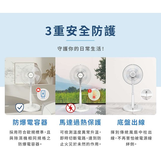 HERAN 禾聯 HAF-14AH53A  14吋AC機械式立扇
