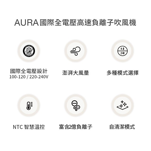 彼安特雙電壓高速負離子吹風機 HD050/HD051