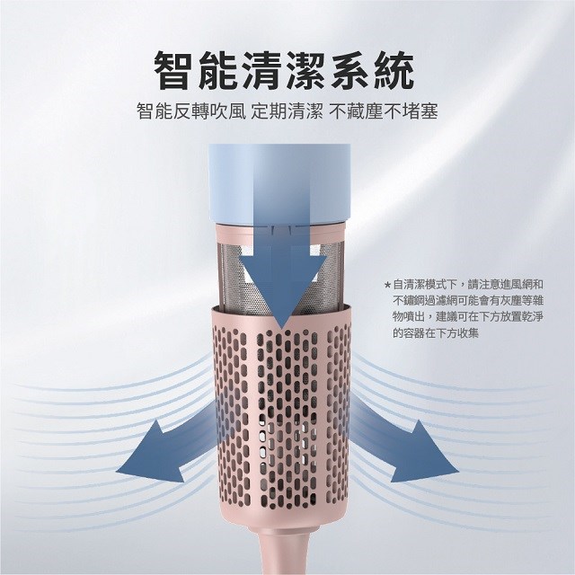 彼安特雙電壓高速負離子吹風機 HD050/HD051