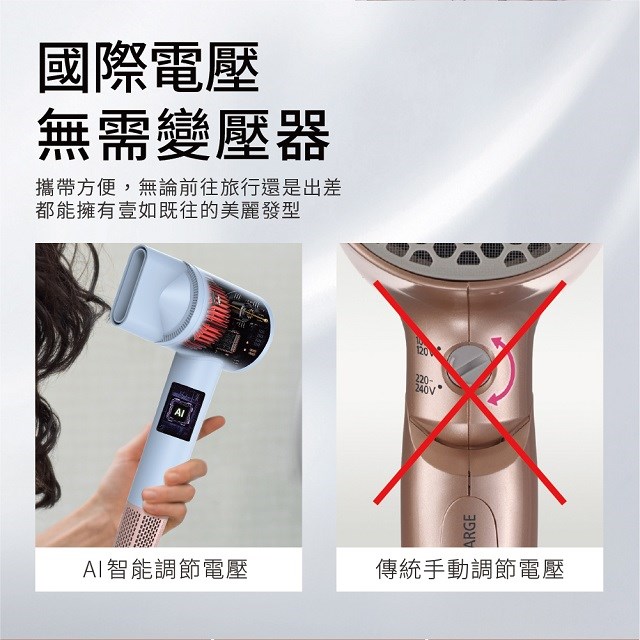 彼安特雙電壓高速負離子吹風機 HD050/HD051