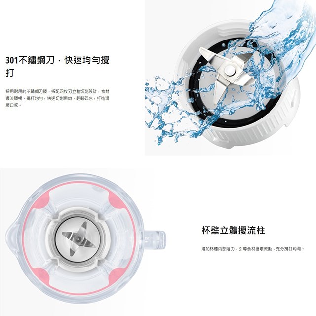 Panasonic 國際  MX-EG5301  1.5L果汁機