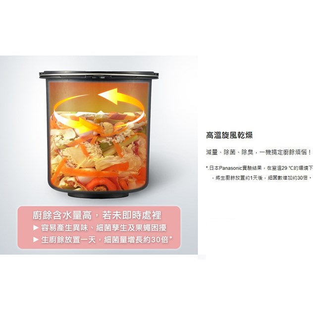 Panasonic 國際MS-N53XD  6L超大容量廚餘機