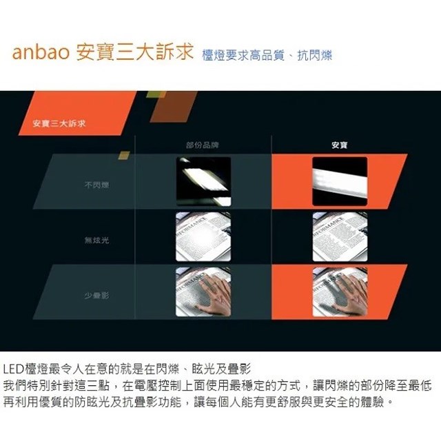 安寶AB-7725 薄型護眼檯燈(紅色)
