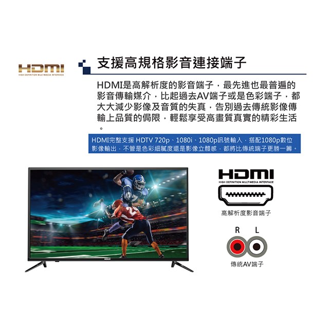 HERAN 禾聯 HD-32DF7LA  32吋液晶電視(含運無安裝)