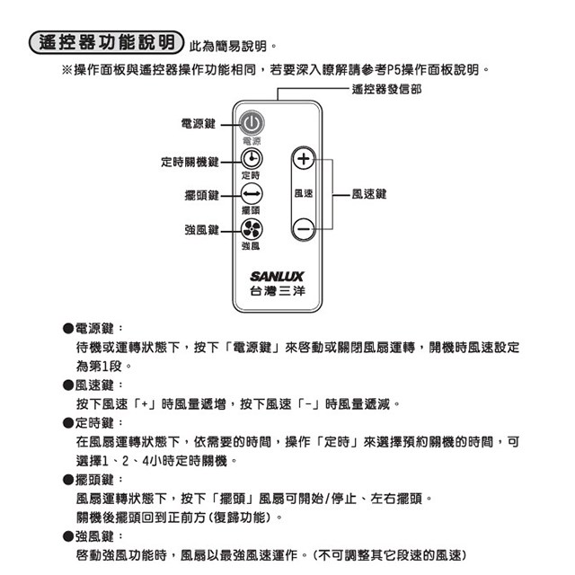 SANLUX 台灣三洋SBF-C08DU  8吋DC遙控循環扇