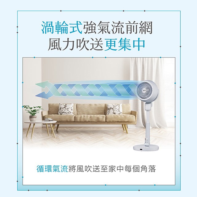 SANLUX 台灣三洋SBF-C08DU  8吋DC遙控循環扇