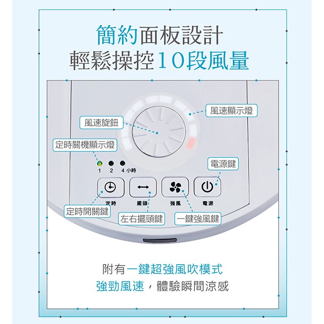 SANLUX 台灣三洋SBF-C08DU  8吋DC遙控循環扇