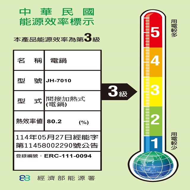 牛88 JH-7010 全不銹鋼10人份電鍋