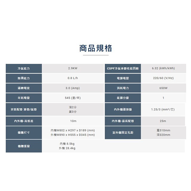 禾聯HI/HO-LA28A變頻冷專型分離式冷氣(含標準安裝)(限高雄市區) 