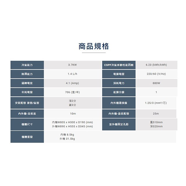 禾聯HI/HO-LA36A變頻冷專型分離式冷氣(含標準安裝)(限高雄市區)