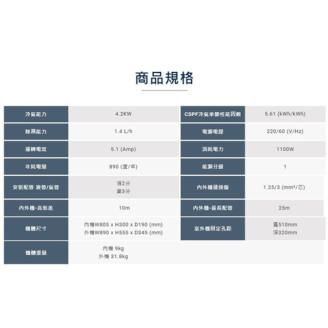 禾聯HI/HO-LA41A變頻冷專型分離式冷氣(含標準安裝)(限高雄市區)
