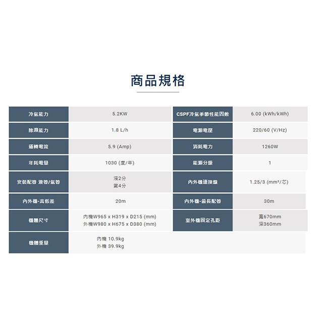 禾聯HI/HO-LA50A變頻冷專型分離式冷氣(含標準安裝)(限高雄市區)