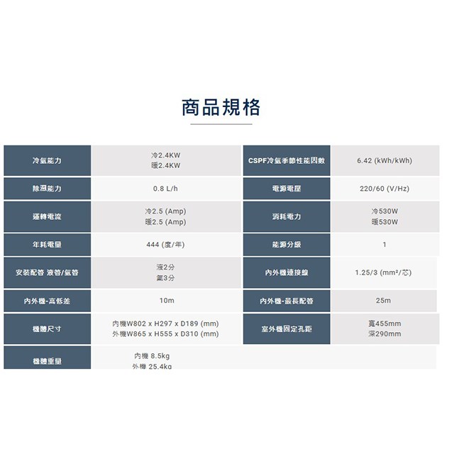 禾聯 HI/HO-LA23AH 變頻冷暖分離式冷氣(含標準安裝)(限高雄市區)