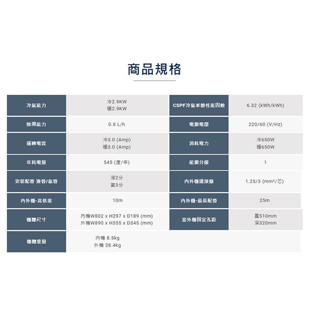 禾聯 HI/HO-LA28AH 變頻冷暖分離式冷氣(含標準安裝)(限高雄市區)