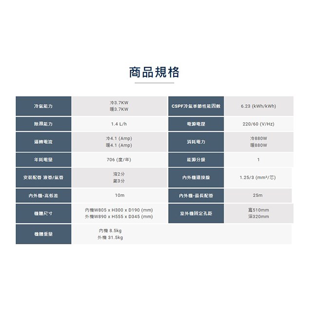 禾聯 HI/HO-LA36AH 變頻冷暖分離式冷氣(含標準安裝)(限高雄市區) 