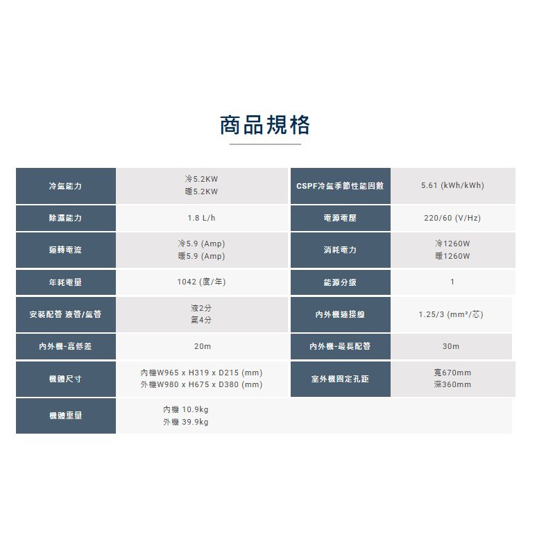 禾聯 HI/HO-LA50AH 變頻冷暖分離式冷氣(含標準安裝)(限高雄市區) 