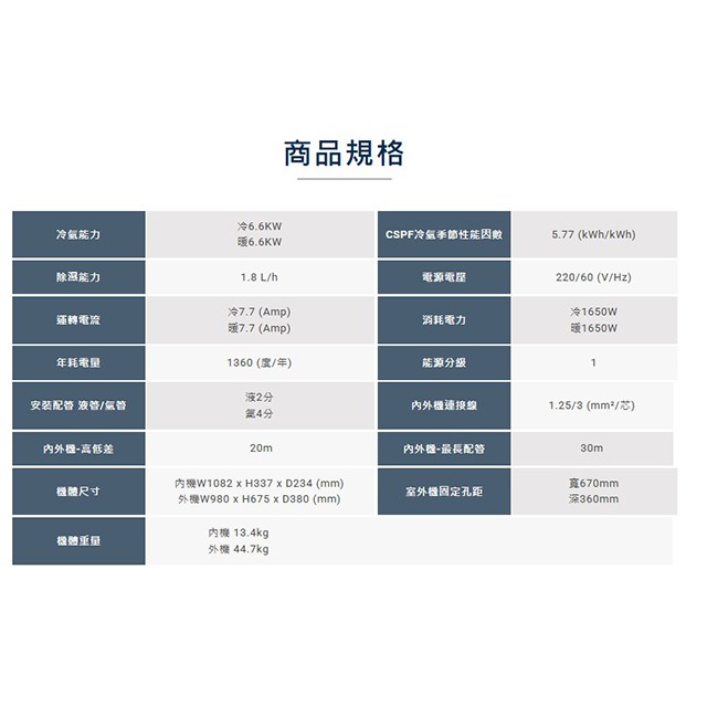 禾聯 HI/HO-LA63AH 變頻冷暖分離式冷氣(含標準安裝)(限高雄市區)