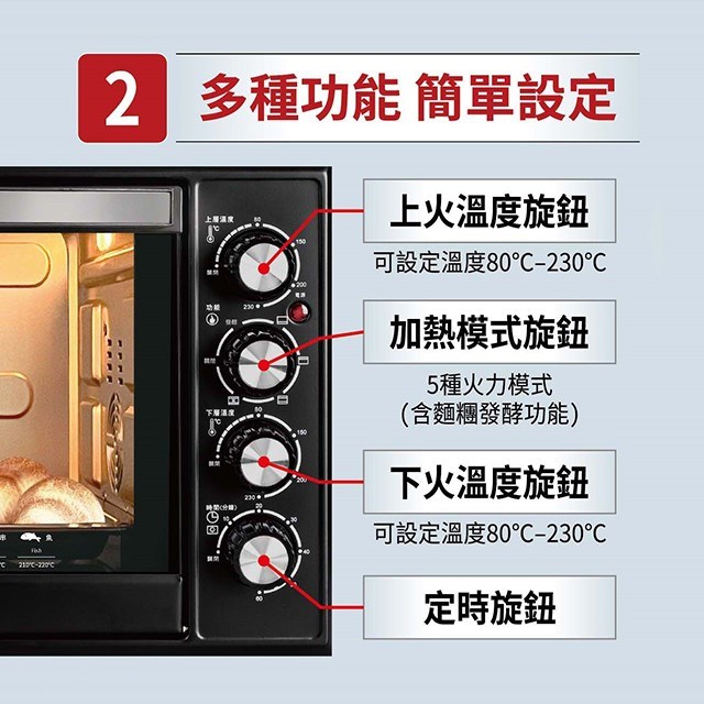 台灣三洋 SK-35TC 雙溫控電烤箱(35L)
