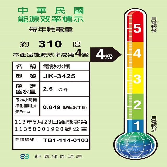 晶工 JK-3425 電動 2.5L 熱水瓶