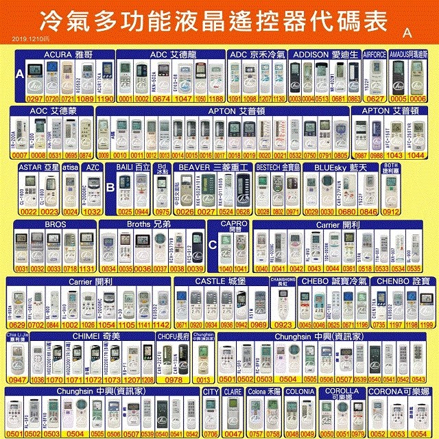 企鵝寶寶 萬用型 ARC-956B 冷氣遙控器