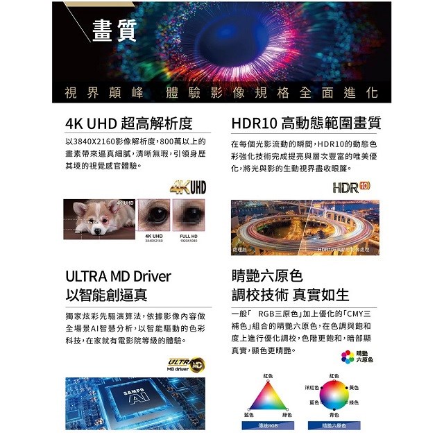SAMPO 聲寶 EM-75KD620 4K聯網Google TV 75吋液晶顯示器/電視(限高雄市區)