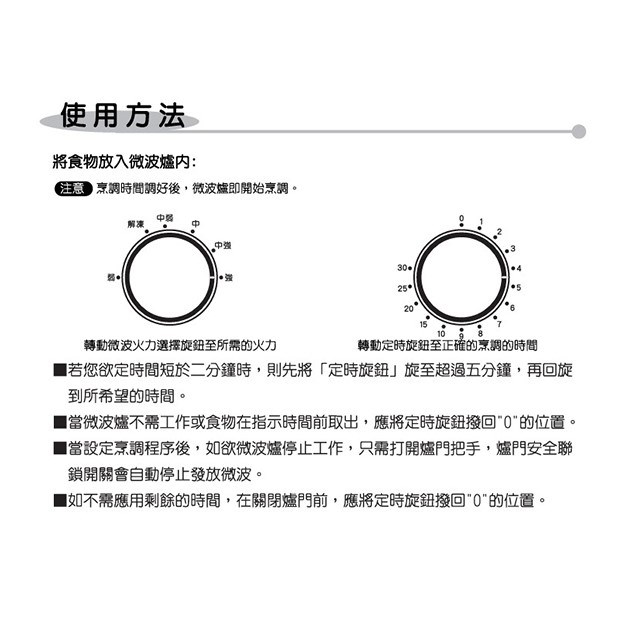 SANLUX 台灣三洋 EM-20MTA  機械式 20L 微波爐 (有轉盤)