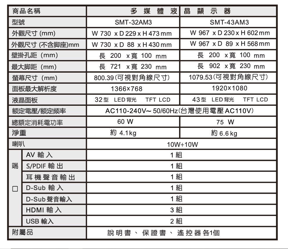 SANLUX台灣三洋 SMT-43AM3  43吋液晶電視 (含運無安裝)