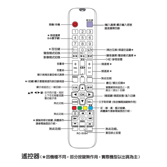 SANLUX台灣三洋 SMT-43AM3  43吋液晶電視 (含運無安裝)