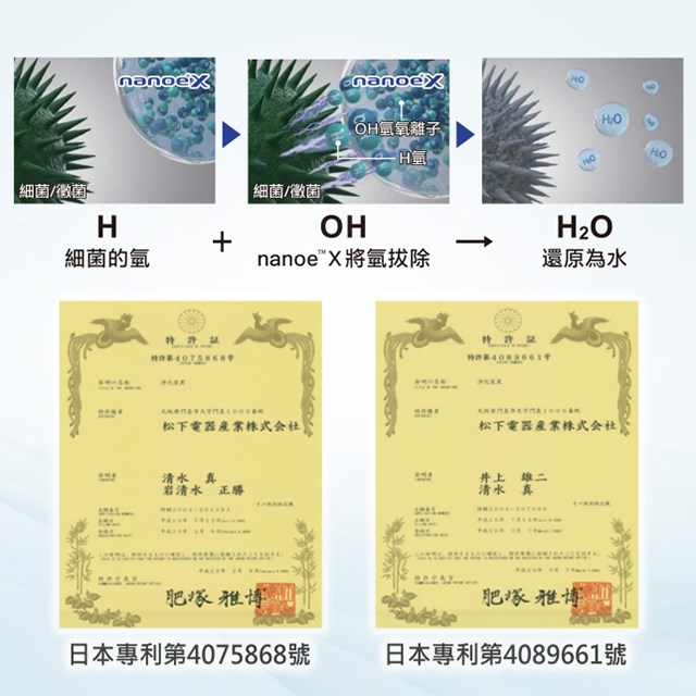 Panasonic 國際 F-Y18PN 除濕機(可退貨物稅)