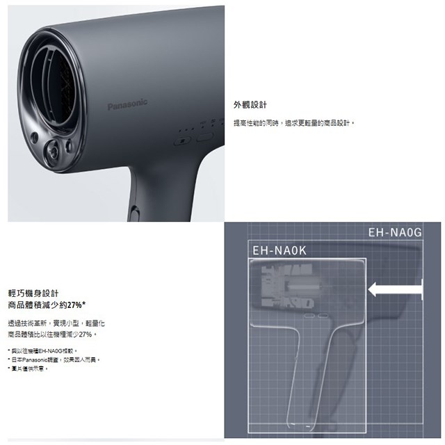 Panasonic國際 EH-NA0K 奈米水離子吹風機(岩墨灰)