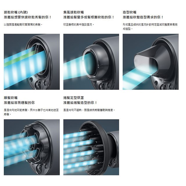 Panasonic國際 EH-NA0K 奈米水離子吹風機(岩墨灰)