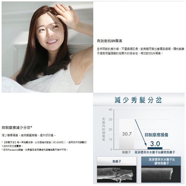 Panasonic國際 EH-NA0K 奈米水離子吹風機(岩墨灰)