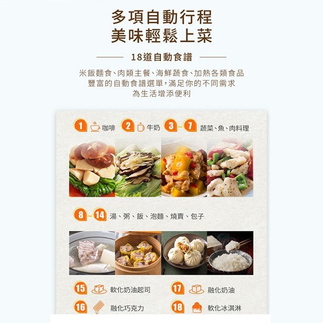 國際 NN-ST65QB  變頻微電腦32L微波爐(有轉盤)